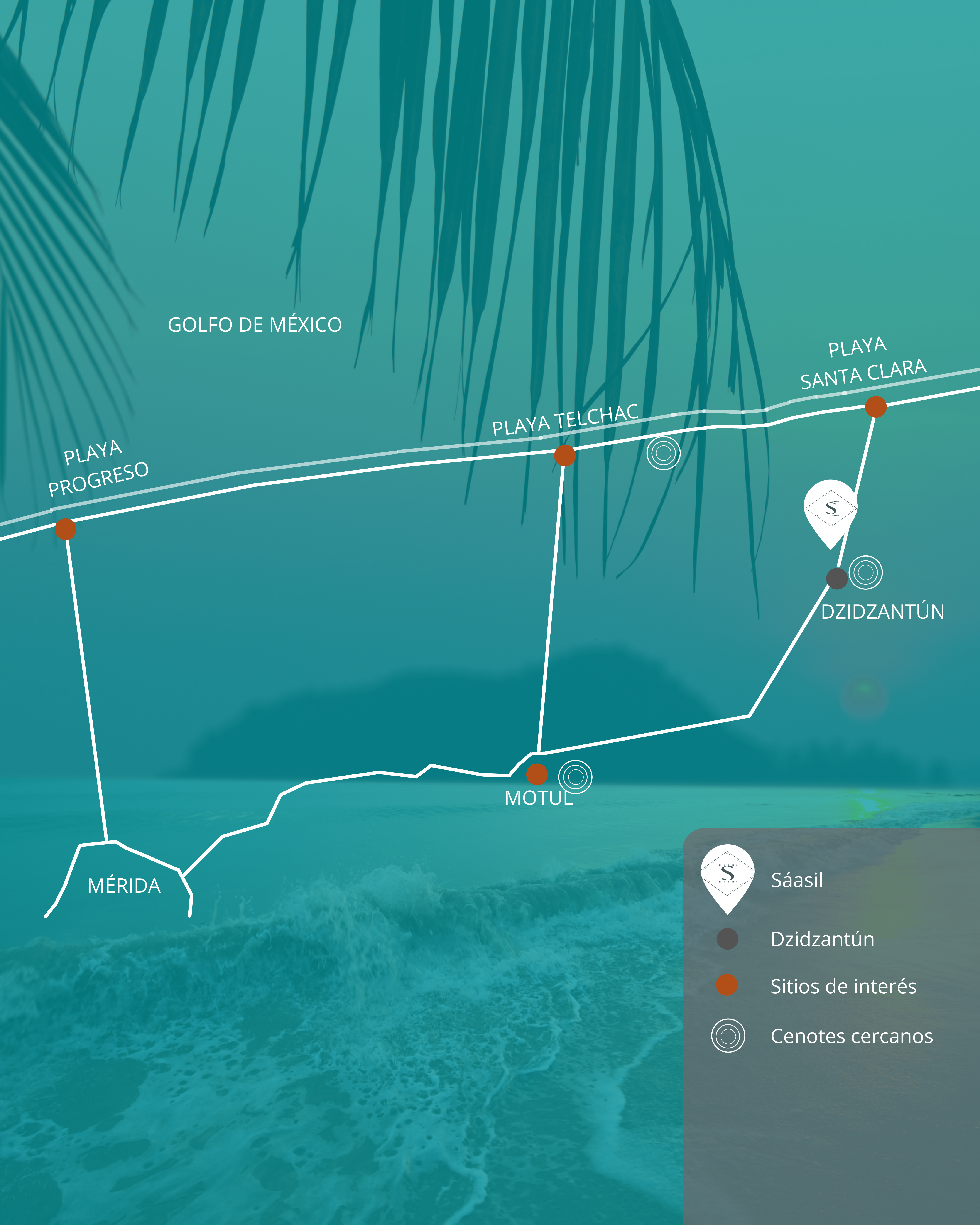 Croquis del desarrollo Saásil III